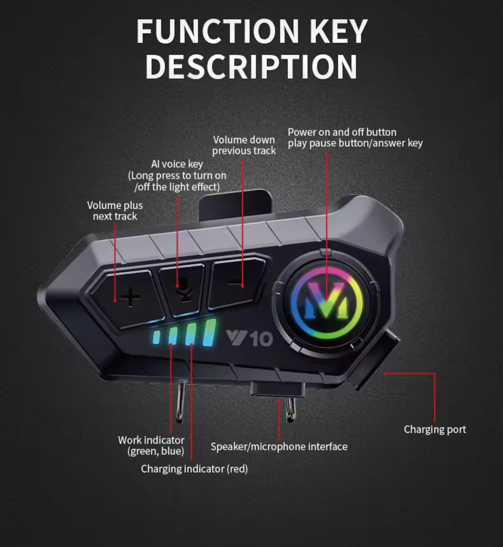 Motorcycle Helmet Bluetooth Headset – Bluetooth, FM Radio & HD Sound